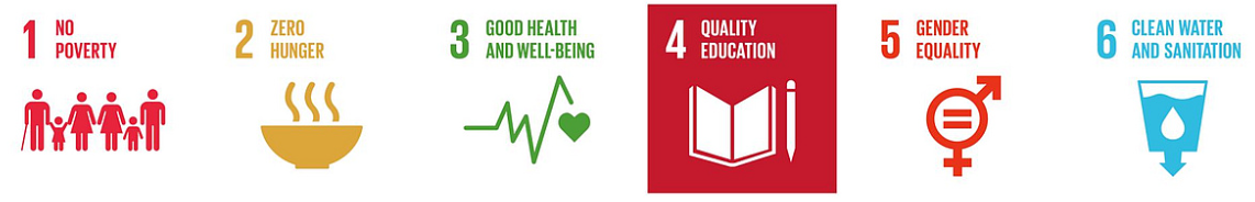 SDG Icon 2